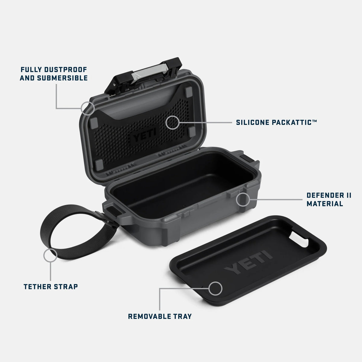 YETI Loadout GoBox 1 Gear Case Charcoal