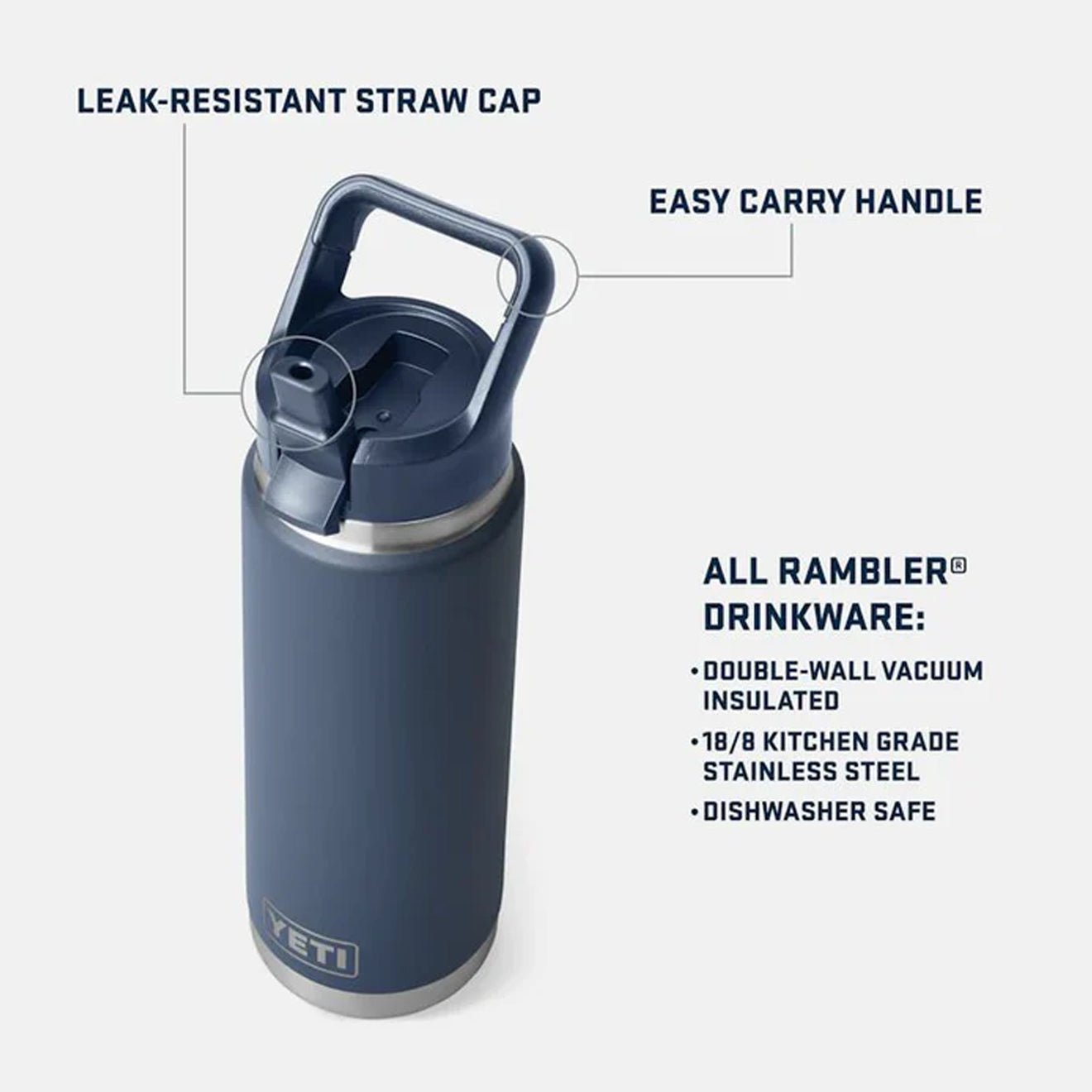 YETI Rambler 18oz Straw Bottle Pace Purple