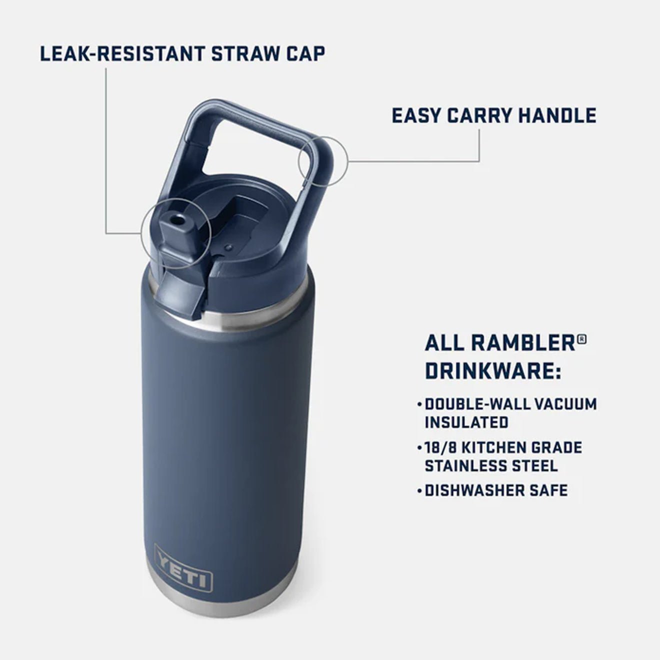 YETI Rambler 26oz Straw Bottle Pace Purple