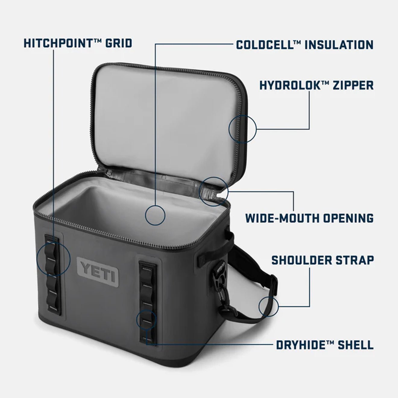 Yeti EU Hopper Flip 18 Cool Bag Navy - pam pam