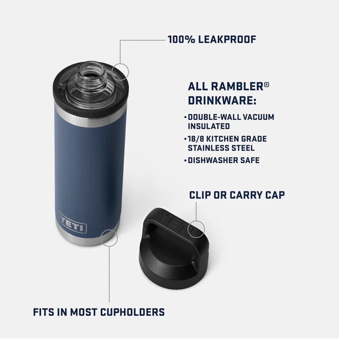 YETI 18oz Rambler Chug Bottle White / Blue