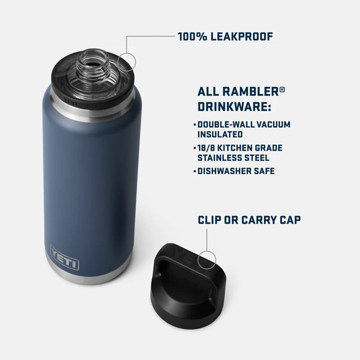 YETI Rambler 36oz Bottle Chug Rescue Red