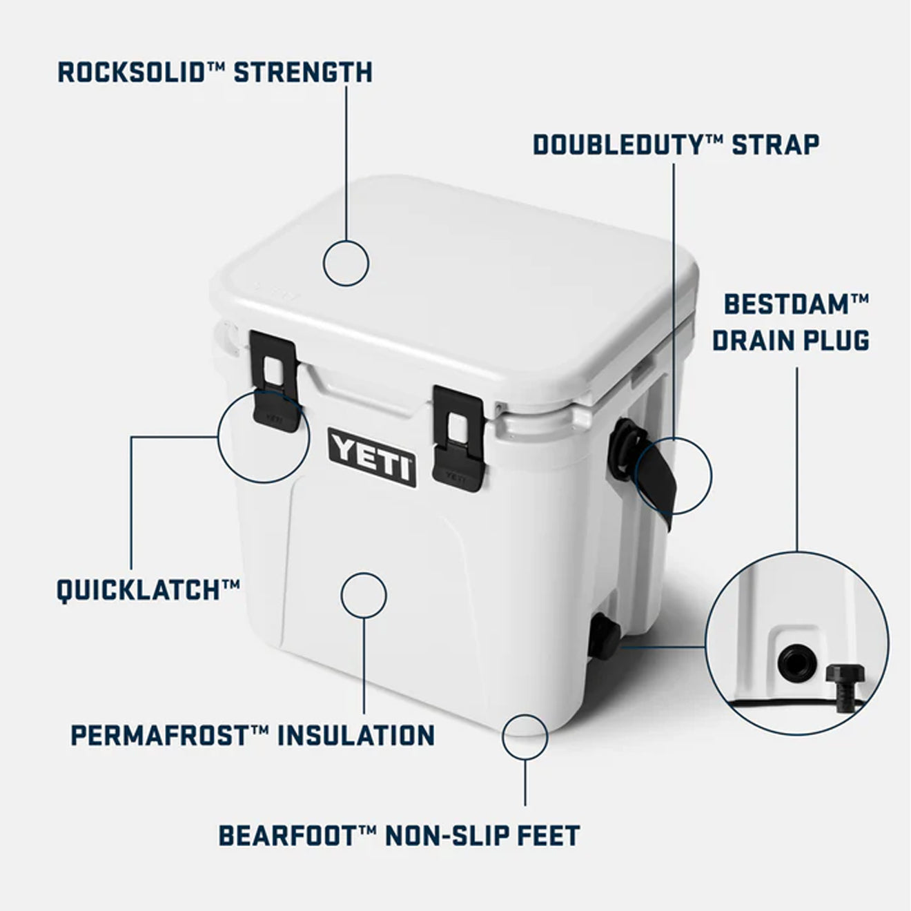 YETI Roadie 24 Royal Blue