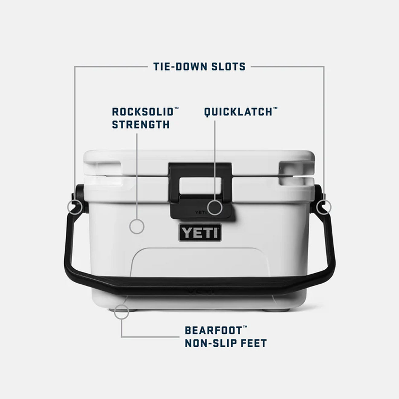 YETI Roadie 8 Cool Box Royal Blue